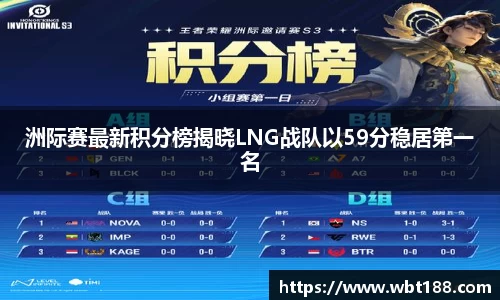 洲际赛最新积分榜揭晓LNG战队以59分稳居第一名