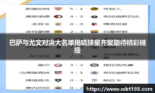 巴萨与尤文对决大名单揭晓球星齐聚期待精彩碰撞