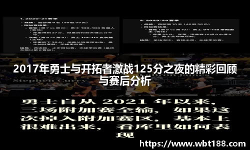2017年勇士与开拓者激战125分之夜的精彩回顾与赛后分析
