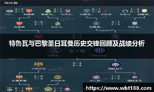 特鲁瓦与巴黎圣日耳曼历史交锋回顾及战绩分析
